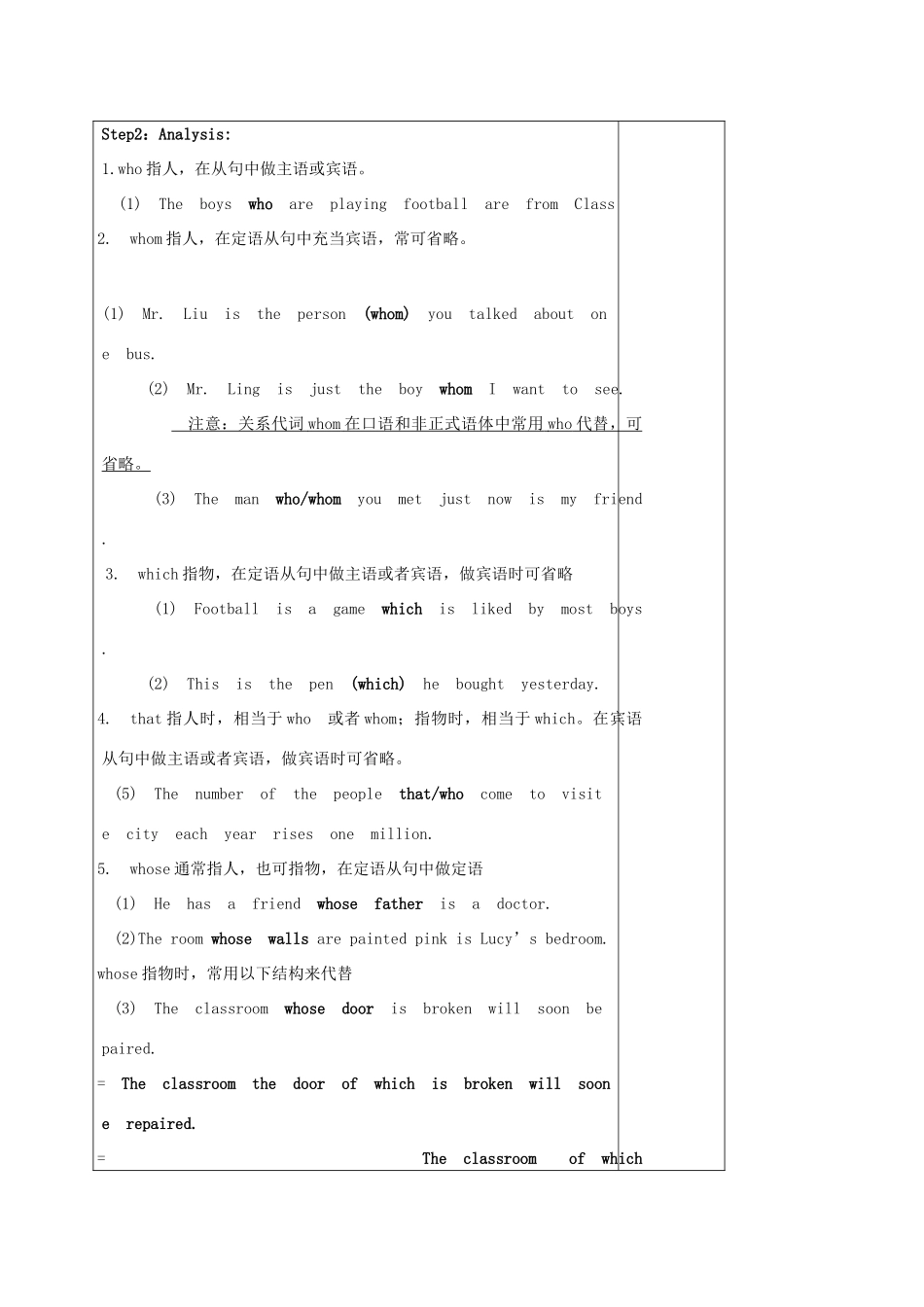 高中英语《Unit 1 School life》定语从句教案2 牛津译林版必修1-牛津版高一必修1英语教案_第2页