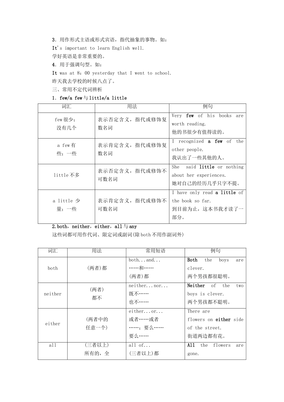 广东省高考英语学业水平合格考试总复习 第2部分 基础语法突破 板块3 第1讲 代词（教师用书）教案-人教版高三全册英语教案_第2页