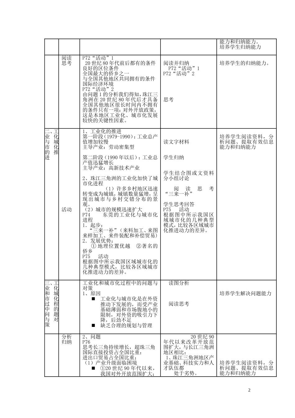 四川省宜宾市一中高二地理《区域工业化与城市化》教学设计-人教版高二全册地理教案_第2页