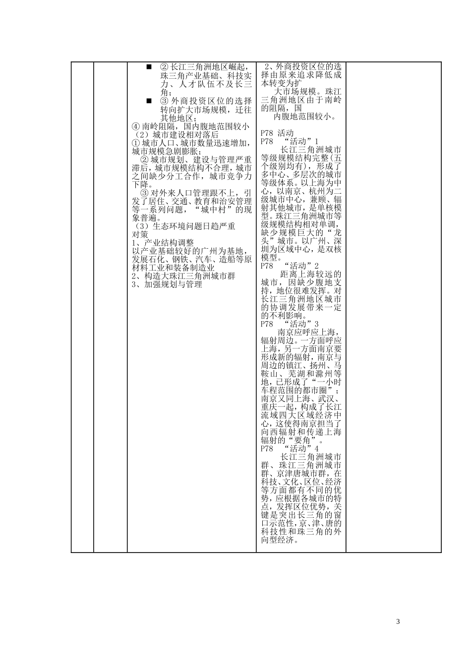四川省宜宾市一中高二地理《区域工业化与城市化》教学设计-人教版高二全册地理教案_第3页