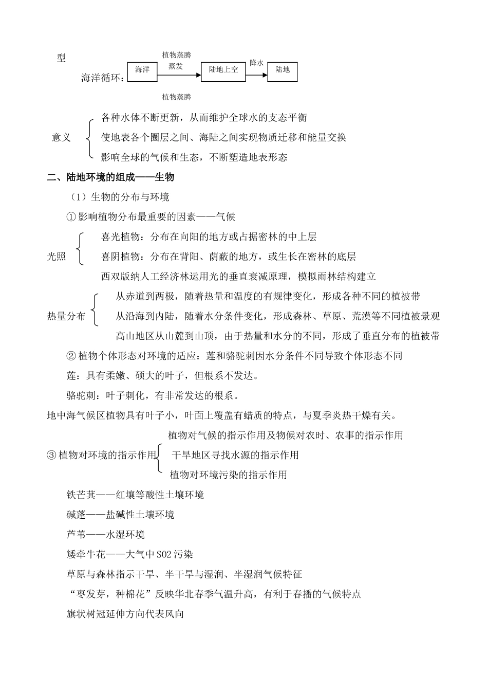 人教版高中地理必修上册陆地水、生物、土壤_第3页
