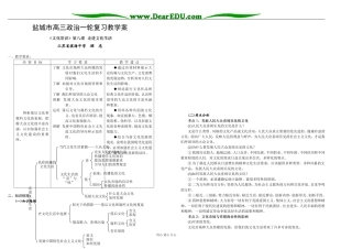 文化生活第八课：走进文化生活