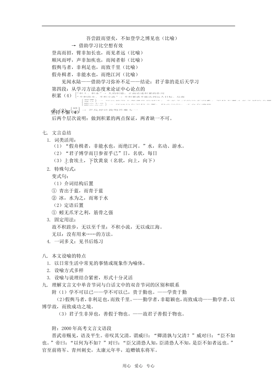 高一语文第六单元《劝学》人教版知识精讲_第2页