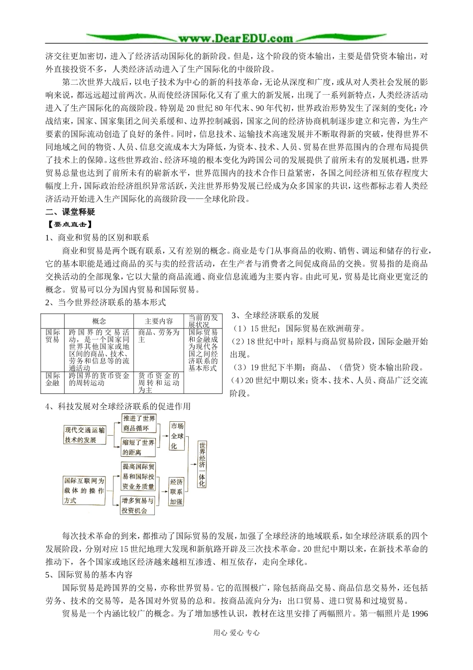 人教版高中地理必修下册国际贸易和金融_第2页