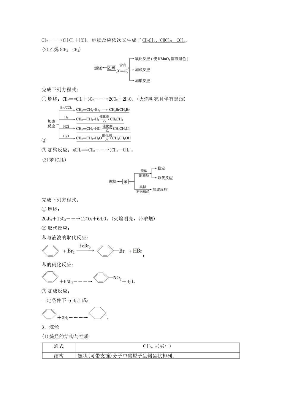 高考化学新增分大一轮复习 第9章 第28讲 认识有机化合物 重要的烃精讲义优习题（含解析）鲁科版-鲁科版高三全册化学教案_第2页