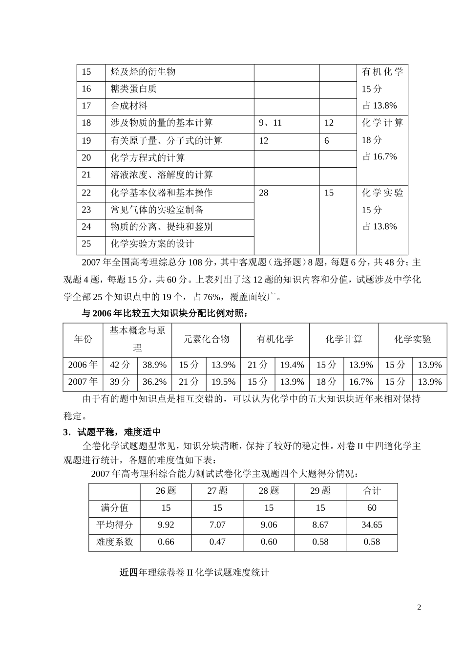 高三复习研讨会发言材料—2007年高考理综卷化学试题分析_第2页