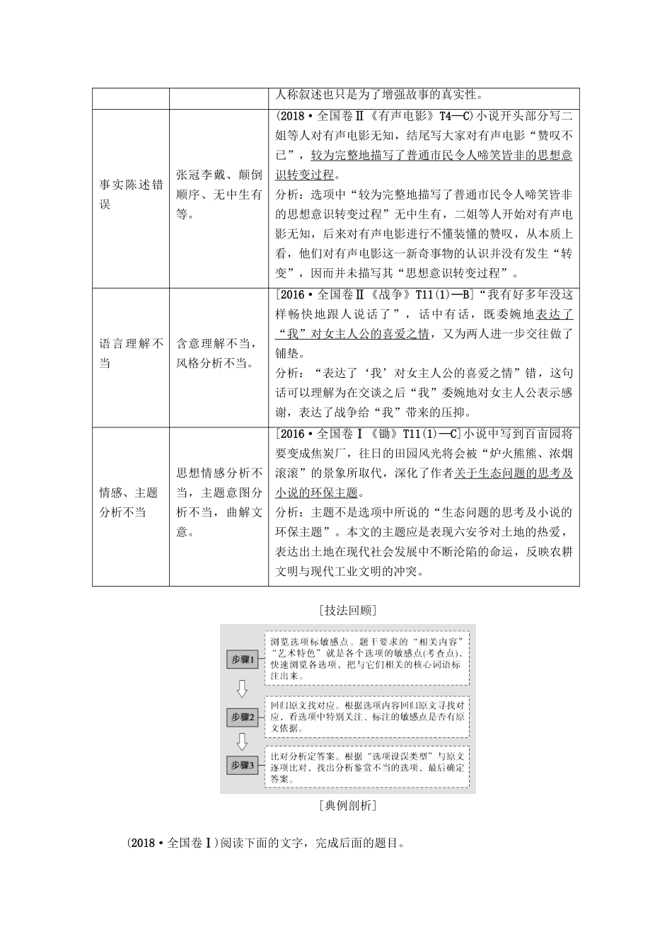 高考语文二轮提分复习 专题2 小说阅读 提分攻略1 解答分析鉴赏性选择题“3大步骤”讲义-人教版高三全册语文教案_第2页