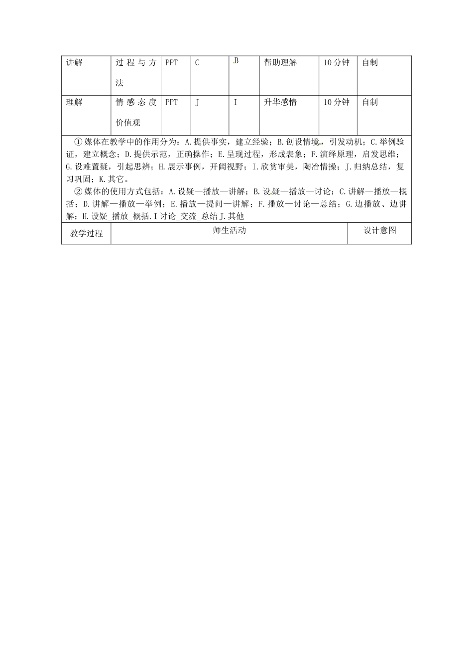 陕西省安康市石泉县池河镇八年级数学下册 第16章 二次根式 16.2 二次根式的乘除（2）教案 （新版）新人教版-（新版）新人教版初中八年级下册数学教案_第2页