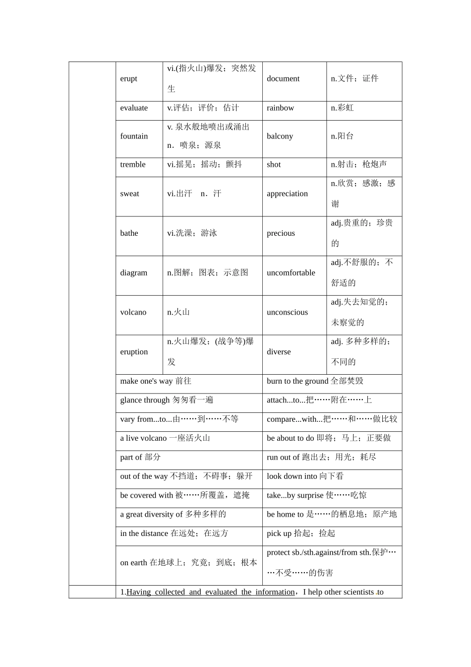 高中英语 Unit5 The power of nature Period 1优秀教案 新人教版选修6_第2页