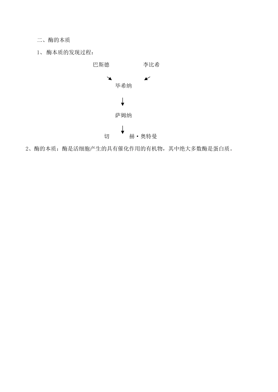 山西省运城市康杰中学高中生物 第五章第1节 降低化学反应活化能的酶简案 新人教版必修1_第2页