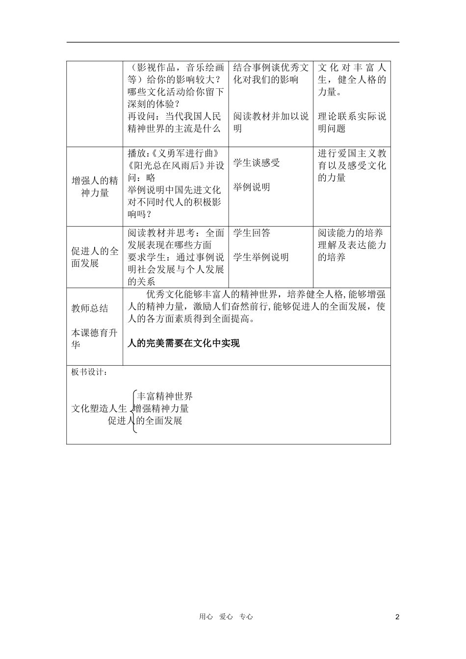 高中政治 2.2文化塑造人生教案　新人教版必修3_第2页