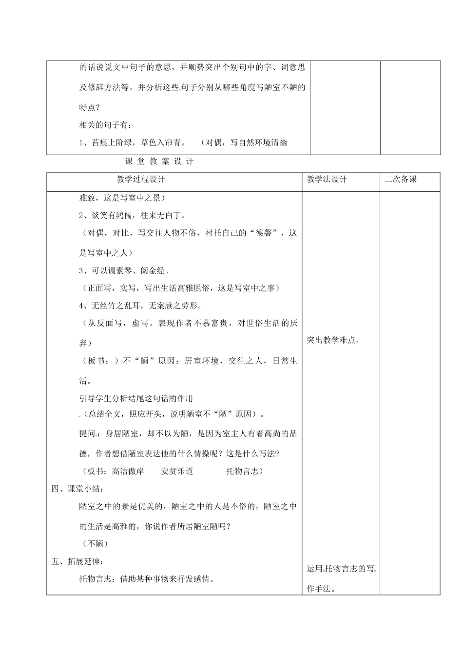（秋季版）吉林省长春市七年级语文上册 20 陋室铭教案2 长春版-长春版初中七年级上册语文教案_第2页