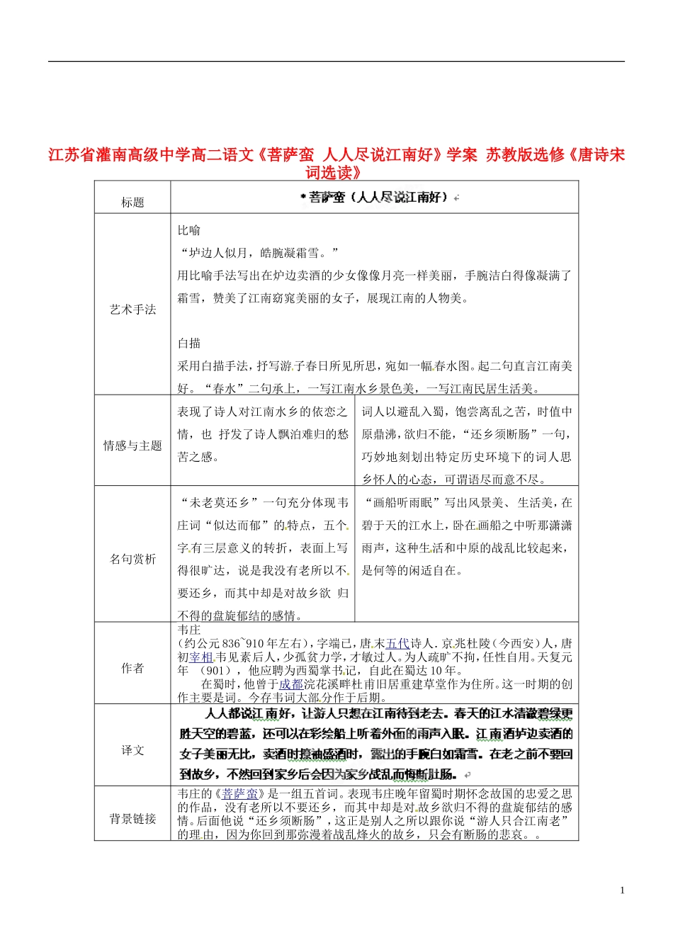 江苏省灌南高级中学高二语文《菩萨蛮 人人尽说江南好》学案 苏教版选修《唐诗宋词选读》_第1页