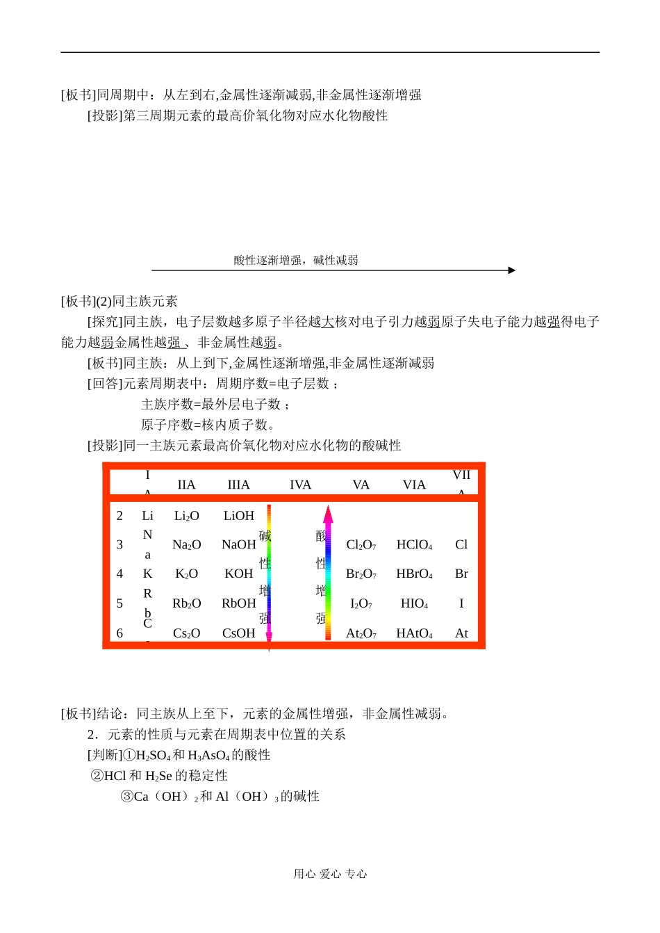 高一化学 第二节 元素周期律（第三课时）_第2页