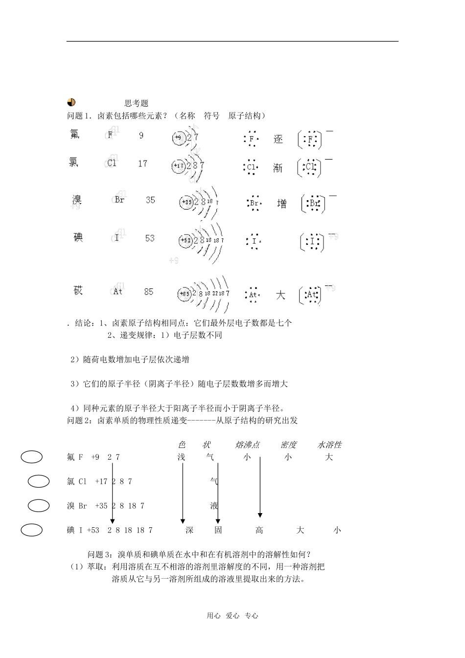 高一化学上 第一学期 2.3《从海水中提取的溴和碘》教案 沪科版_第2页