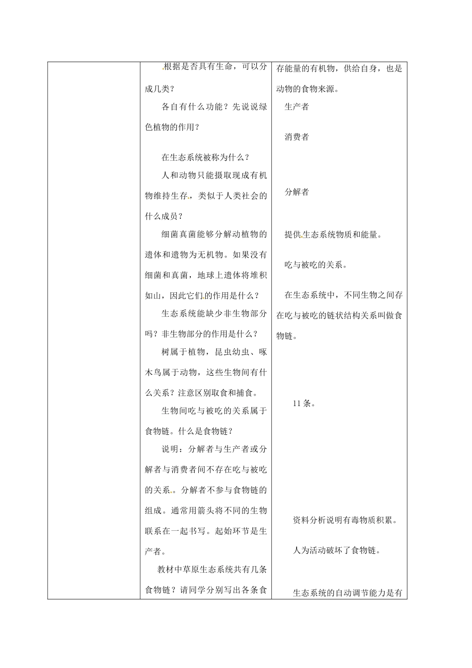 云南省师范大学五华区实验中学七年级生物上册 1.2.2 生物与环境组成生态系统教学设计 （新版）新人教版_第2页