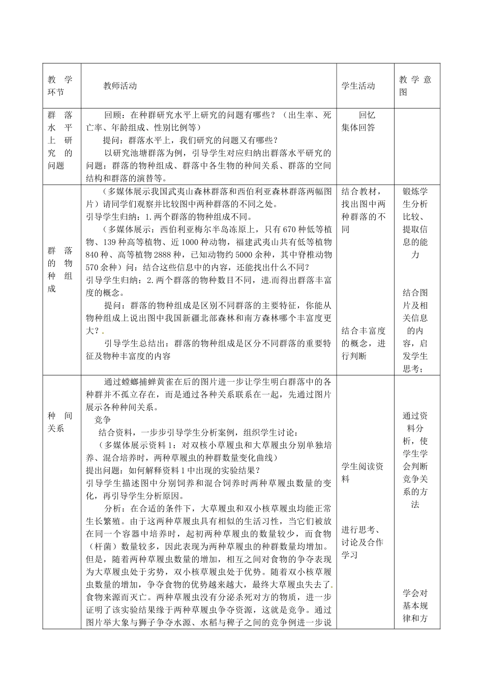 河北省辛集三中高中生物 群落的结构教案 新人教版必修3_第2页