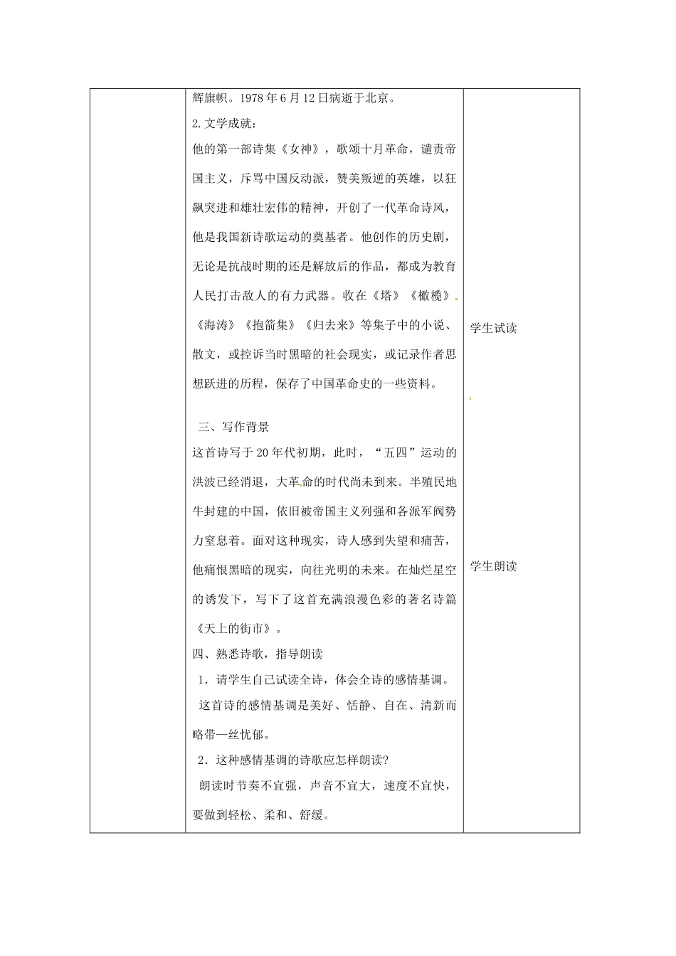 北京市大兴区魏善庄中学七年级语文上册 第六单元 第22课 现代诗两首 天上的街市教案 北京课改版_第2页