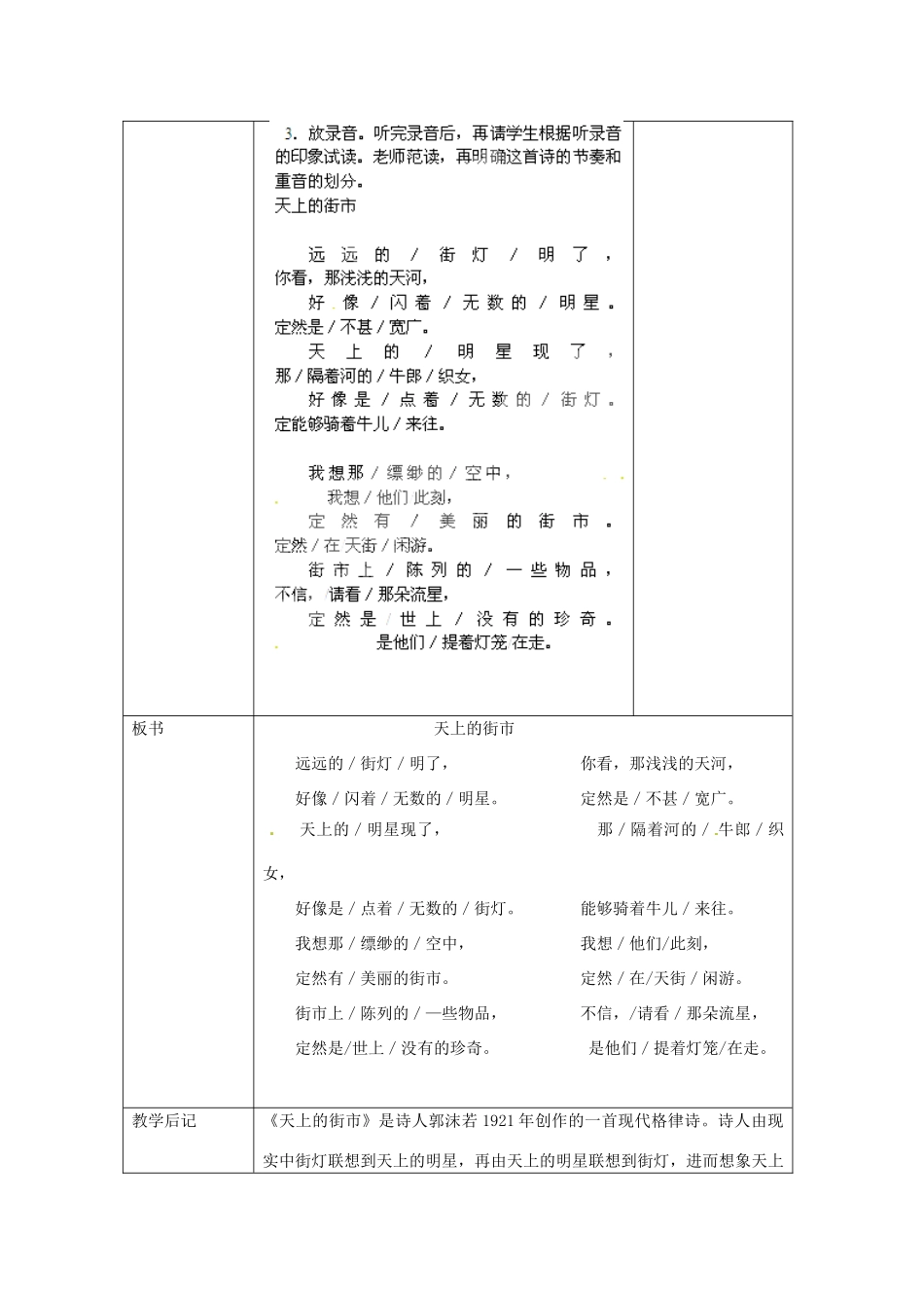 北京市大兴区魏善庄中学七年级语文上册 第六单元 第22课 现代诗两首 天上的街市教案 北京课改版_第3页