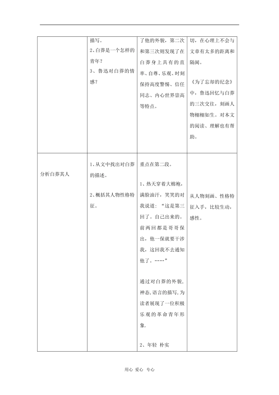 高二语文：2.4《白莽作孩儿塔序》教案（2）（沪教版第三册）_第2页