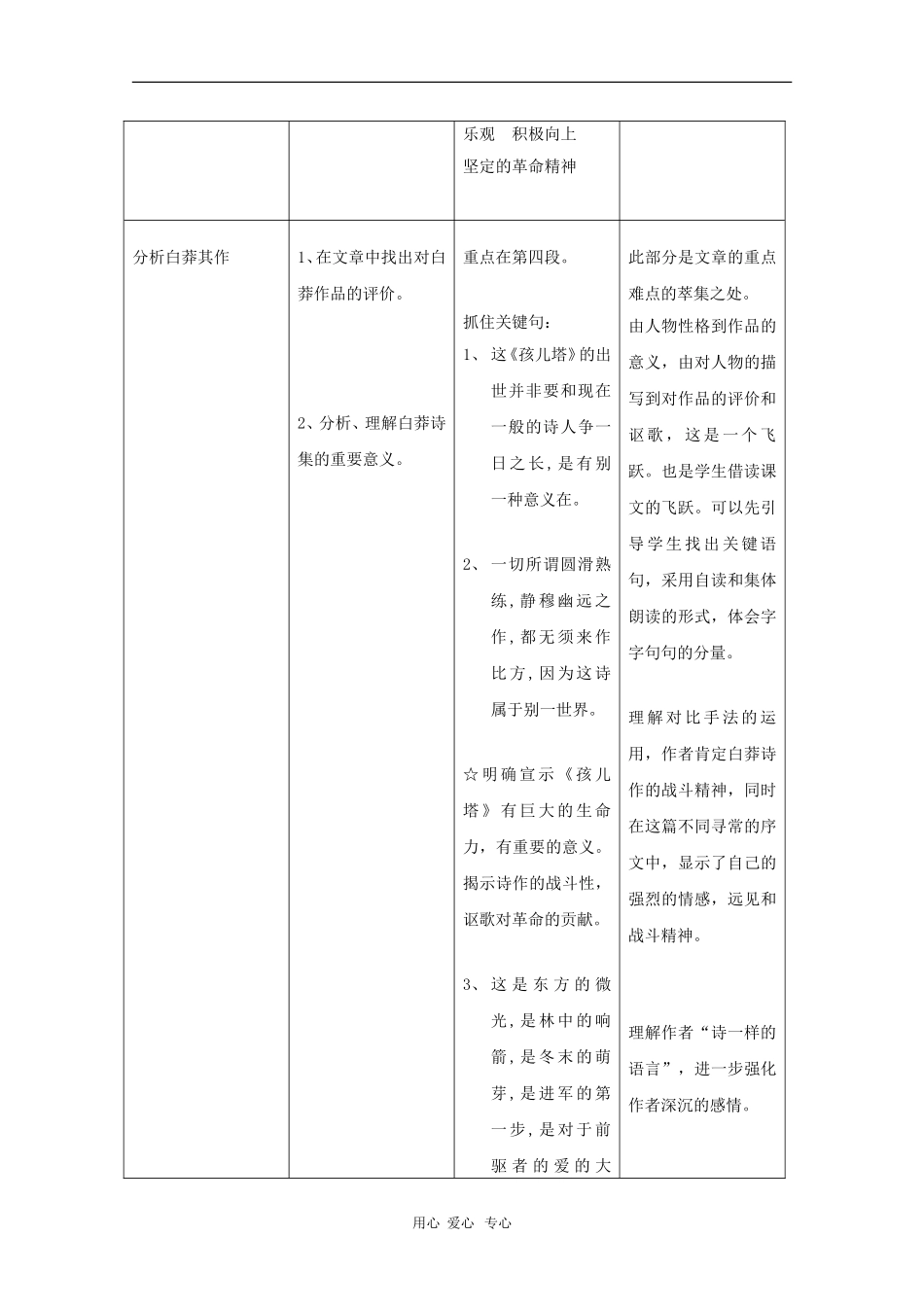 高二语文：2.4《白莽作孩儿塔序》教案（2）（沪教版第三册）_第3页