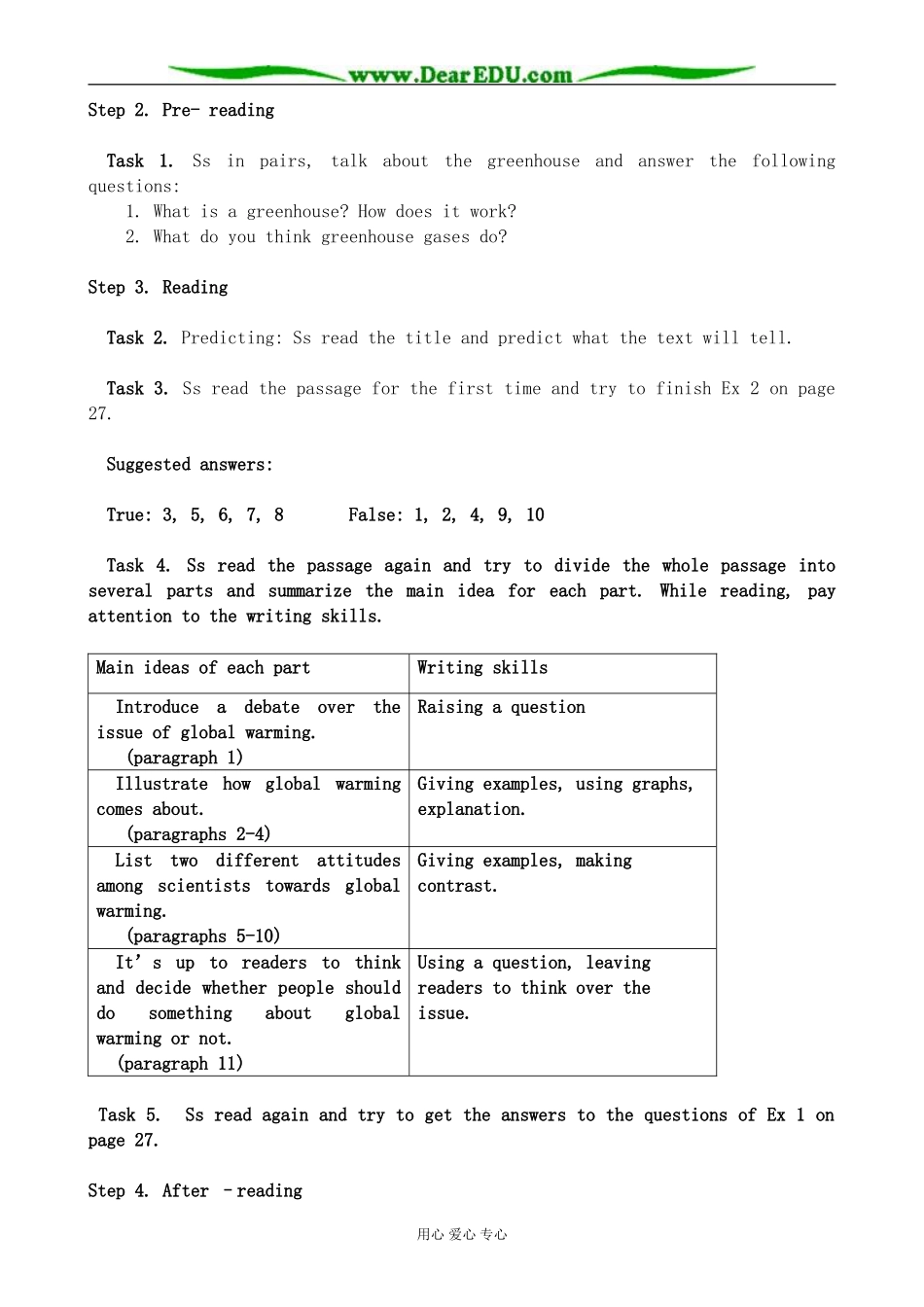 人教版英语选修6 Unit4 Global warming_第3页