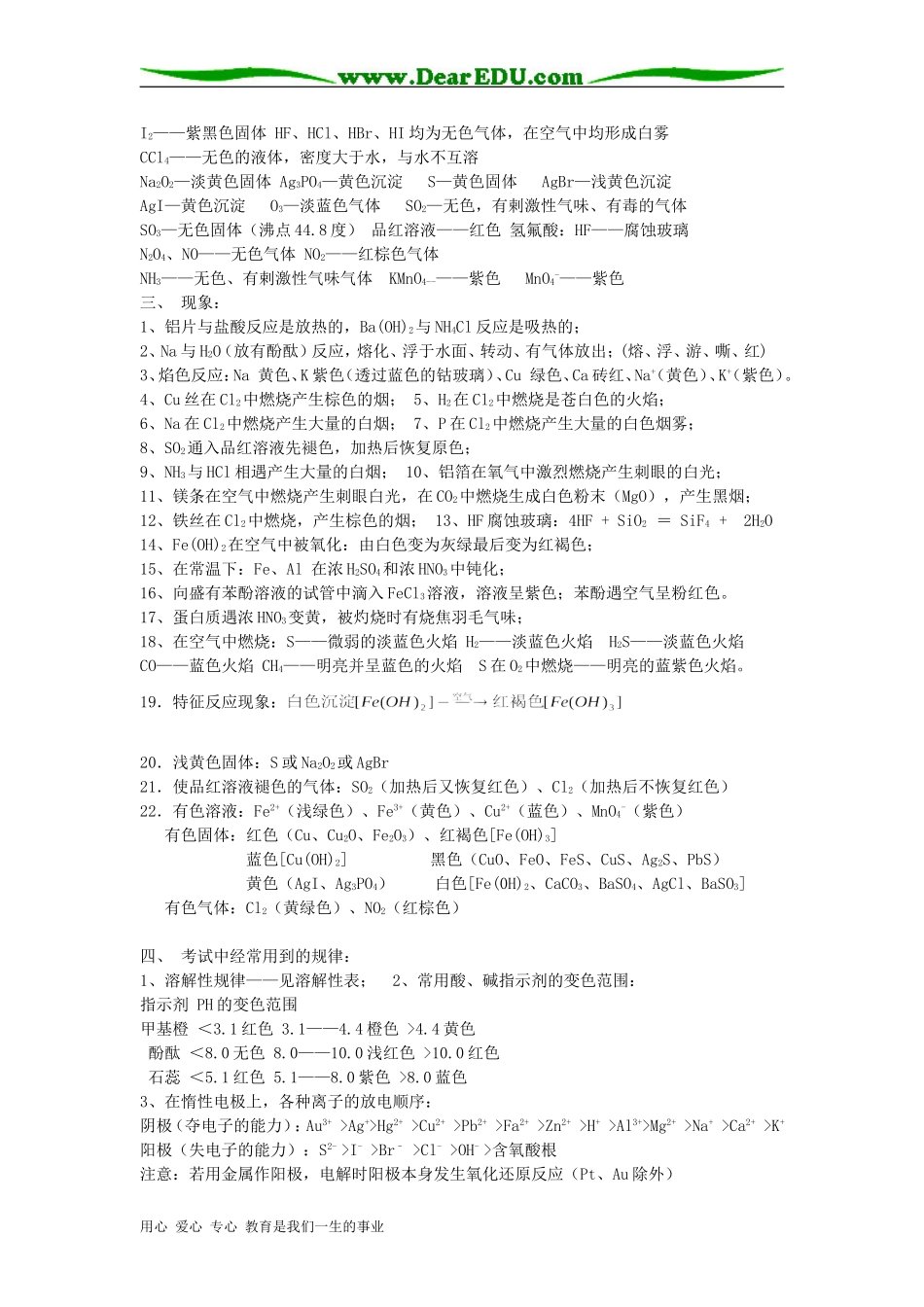 高三化学课本知识分类整理大全（25页）_第2页