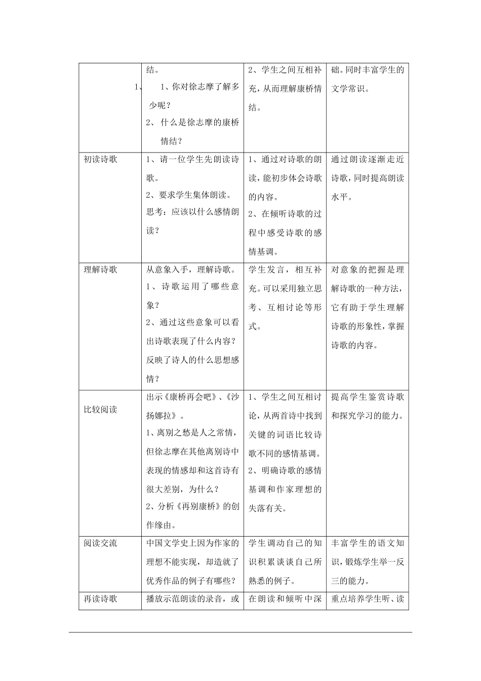 高一语文：4.10《再别康桥》教案（2）（沪教版第一册）_第2页