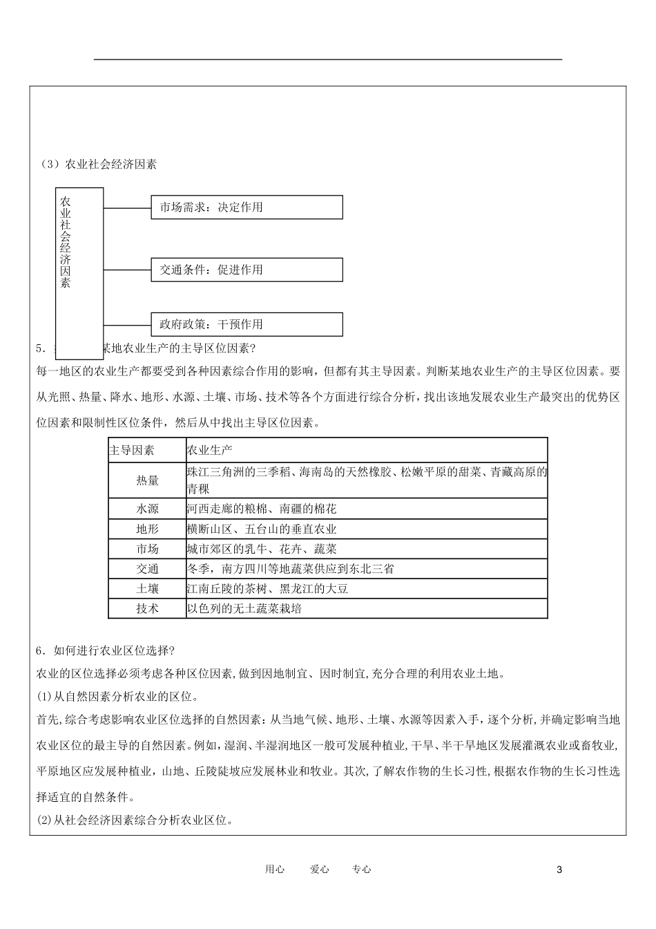 龙文教育高中地理教师辅导讲义 6农业1_第3页