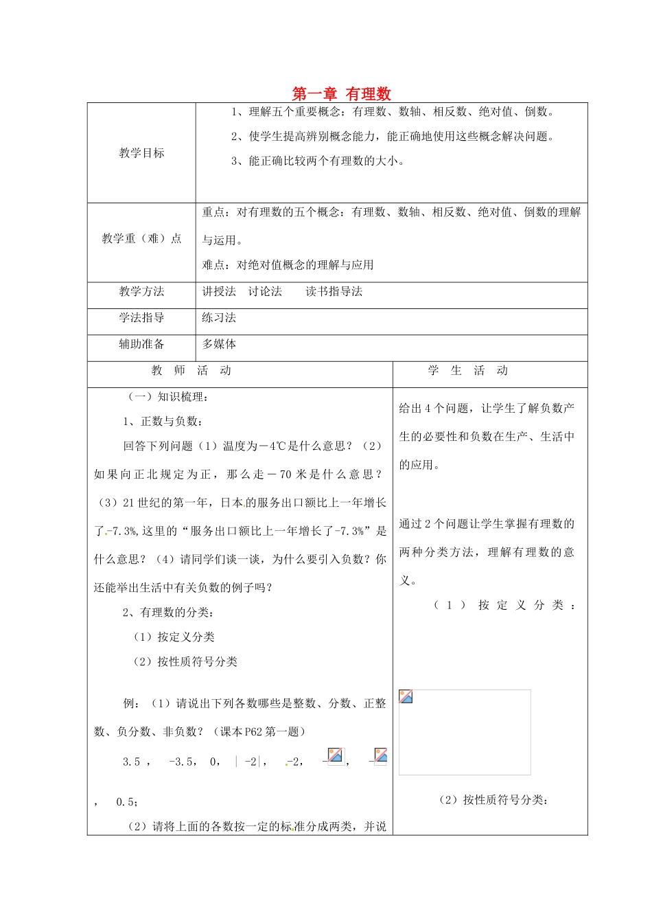 重庆市大足区拾万中学七年级数学上册 第一章 有理数复习教案1 （新版）新人教版_第1页