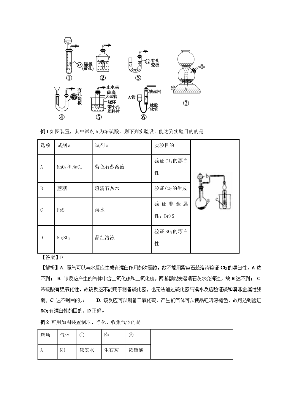 高考化学 实验全突破 专题10“一器多用”教案-人教版高三全册化学教案_第2页