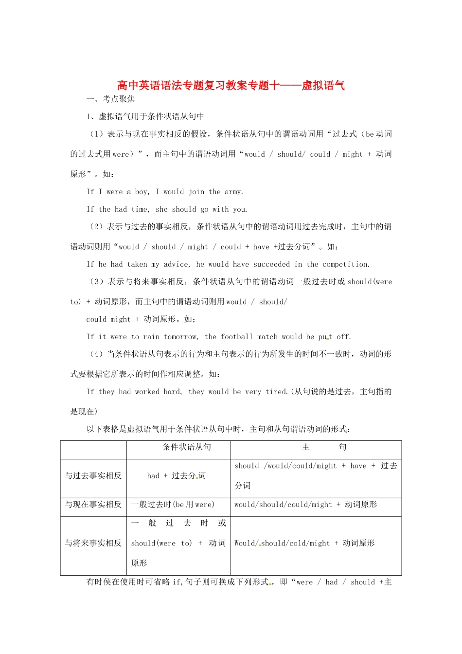 高中英语语法专题复习 专题十 虚拟语气教案_第1页