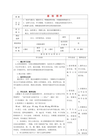 甘肃省酒泉市瓜州二中八年级语文下册《荔枝图序》第一课时3教案 北师大版