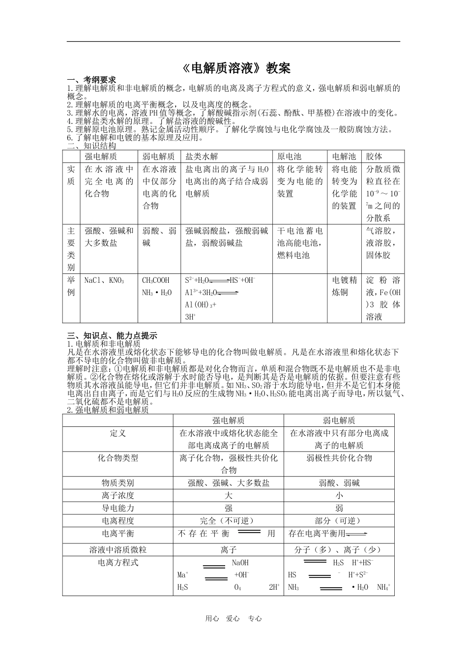 高考化学专题复习教案七：电解质溶液_第1页