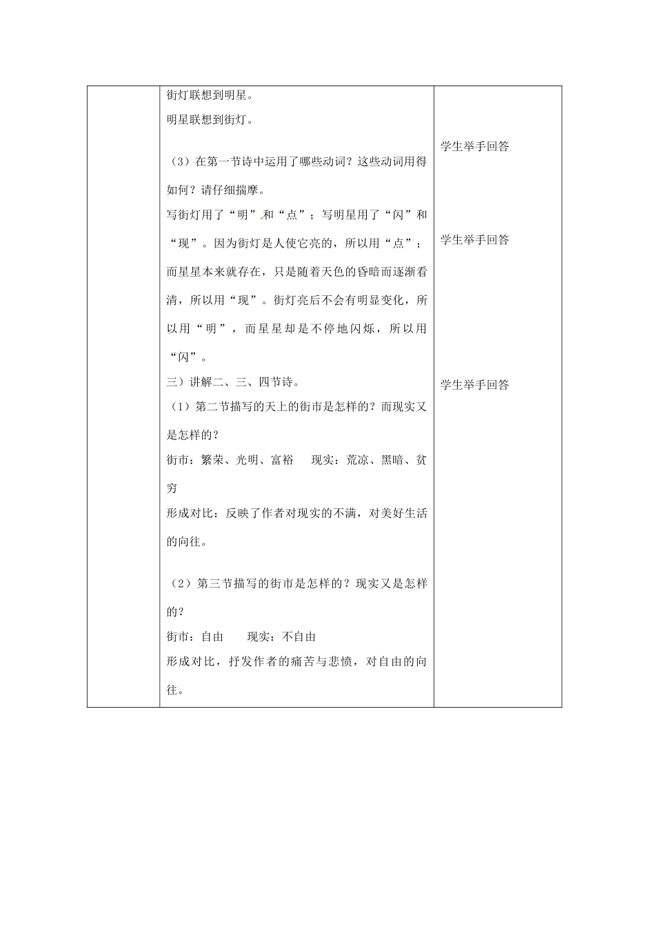 北京市大兴区魏善庄中学七年级语文上册 第六单元 第22课 现代诗两首 天上的街市（第2课时）教案 北京课改版_第2页