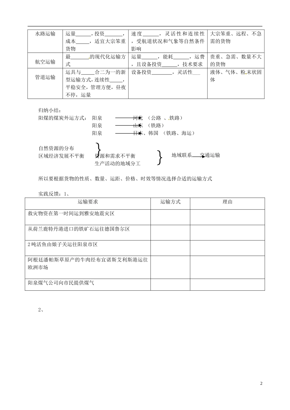 山西省阳泉十一中高中地理《交通运输方式的布局》教案 新人教版必修2_第2页