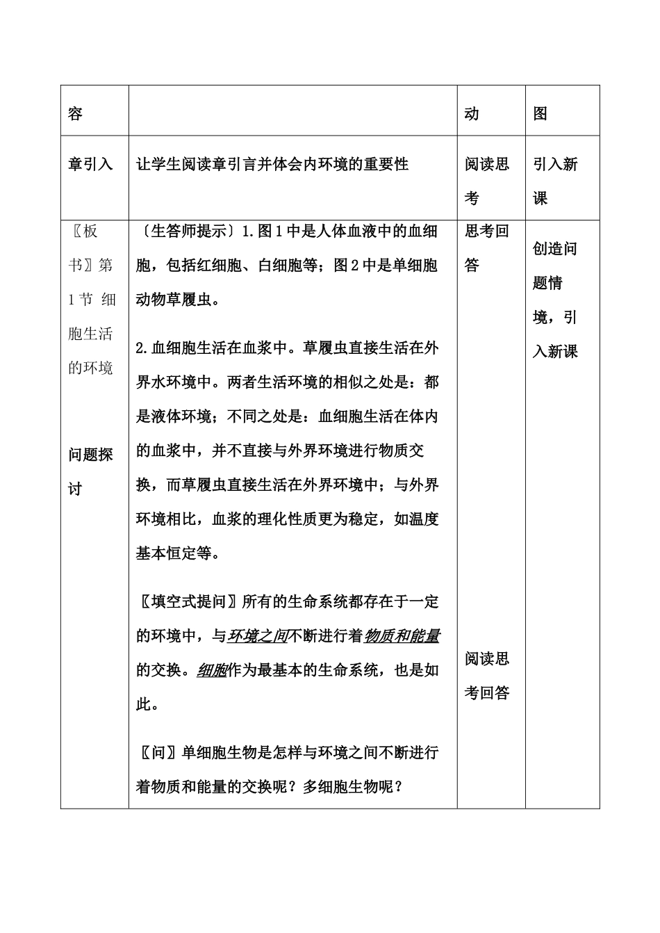 新人教版必修3高中生物细胞生活的环境教案_第2页