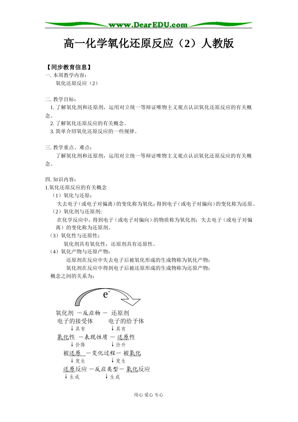 高一化学氧化还原反应（2）人教版知识精讲_第1页