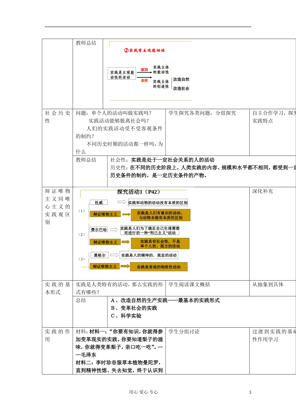 高中政治《人的认识从何而来》教案11 新人教版必修4_第3页