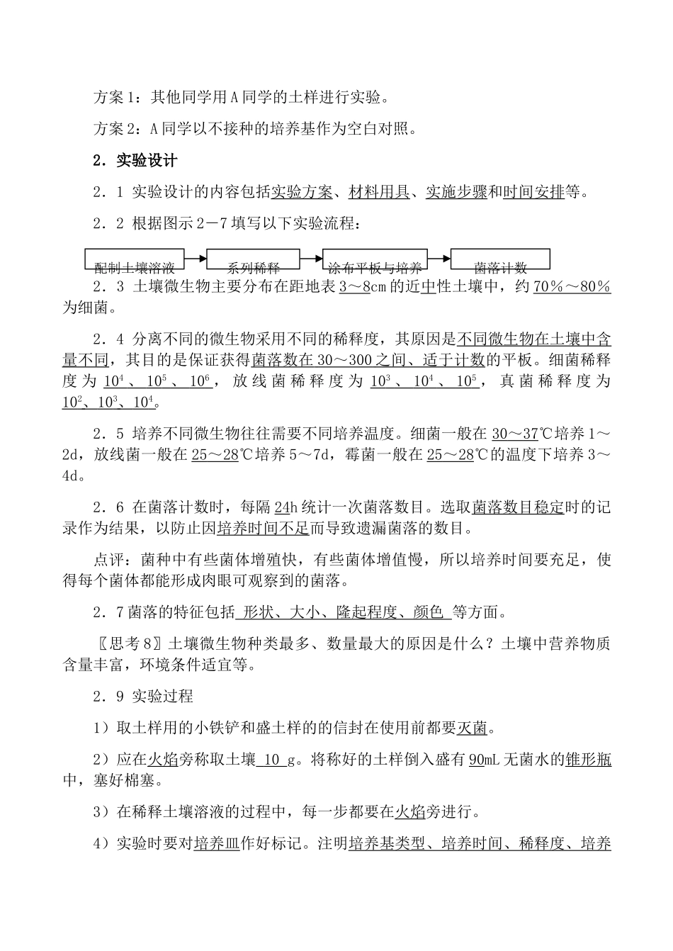新人教版选修1高中生物土壤中分解尿素的细菌的分离与计数_第3页