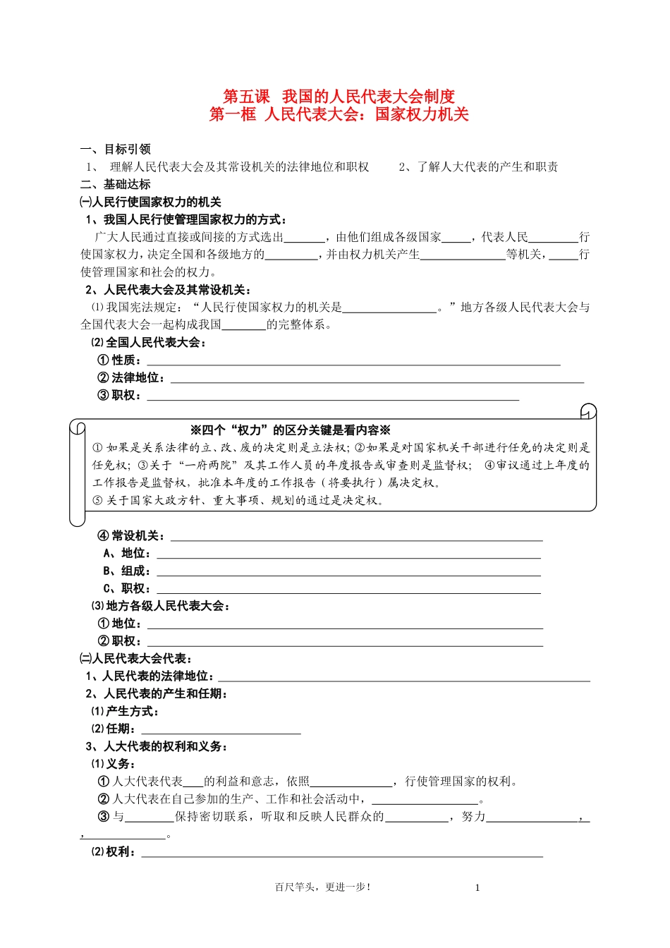 高中政治：人民代表大会：国家权力机关新人教版必修2_第1页
