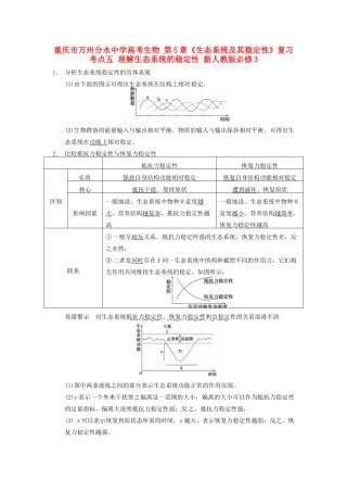 重庆市万州分水中学高考生物 第5章《生态系统及其稳定性》复习考点五 理解生态系统的稳定性 新人教版必修3