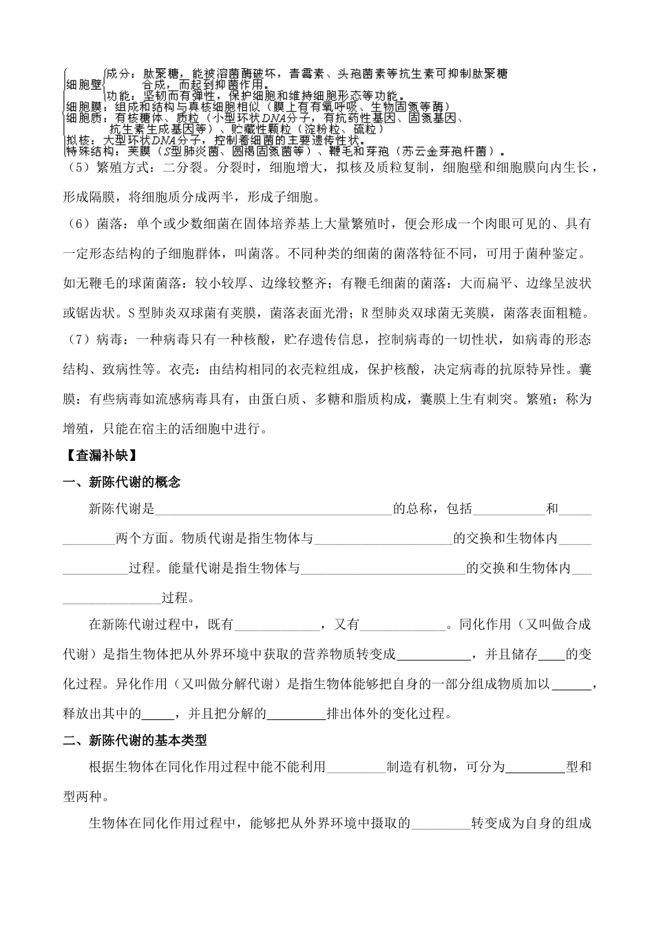 人教版高中生物选修新陈代谢的类型与微生物的类群_第2页