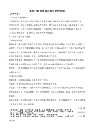 人教版高中生物选修新陈代谢的类型与微生物的类群