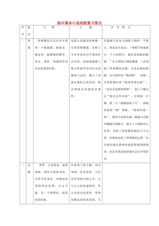 高考语文 高中课本小说戏剧复习要点复习教案
