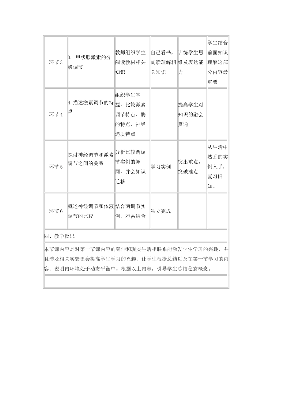 四川省宜宾市一中高三生物 通过激素的调节 神经调节与激素调节的关系教学设计-人教版高三全册生物教案_第3页