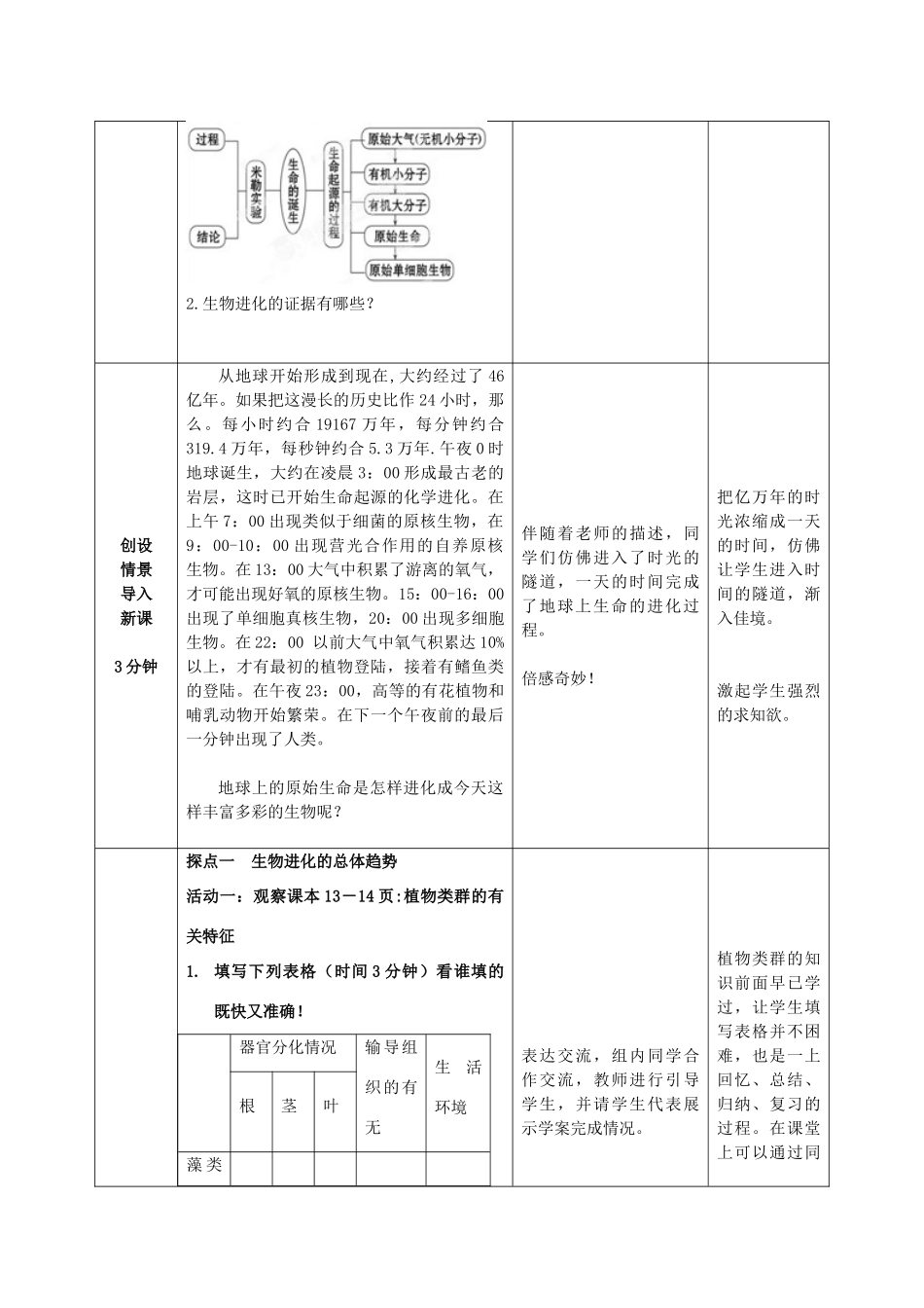 山东省枣庄市峄城区吴林街道中学八年级生物下册 第五单元 第一章《生命的起源和进化》第3节《生物进化的历程》教案 济南版_第2页