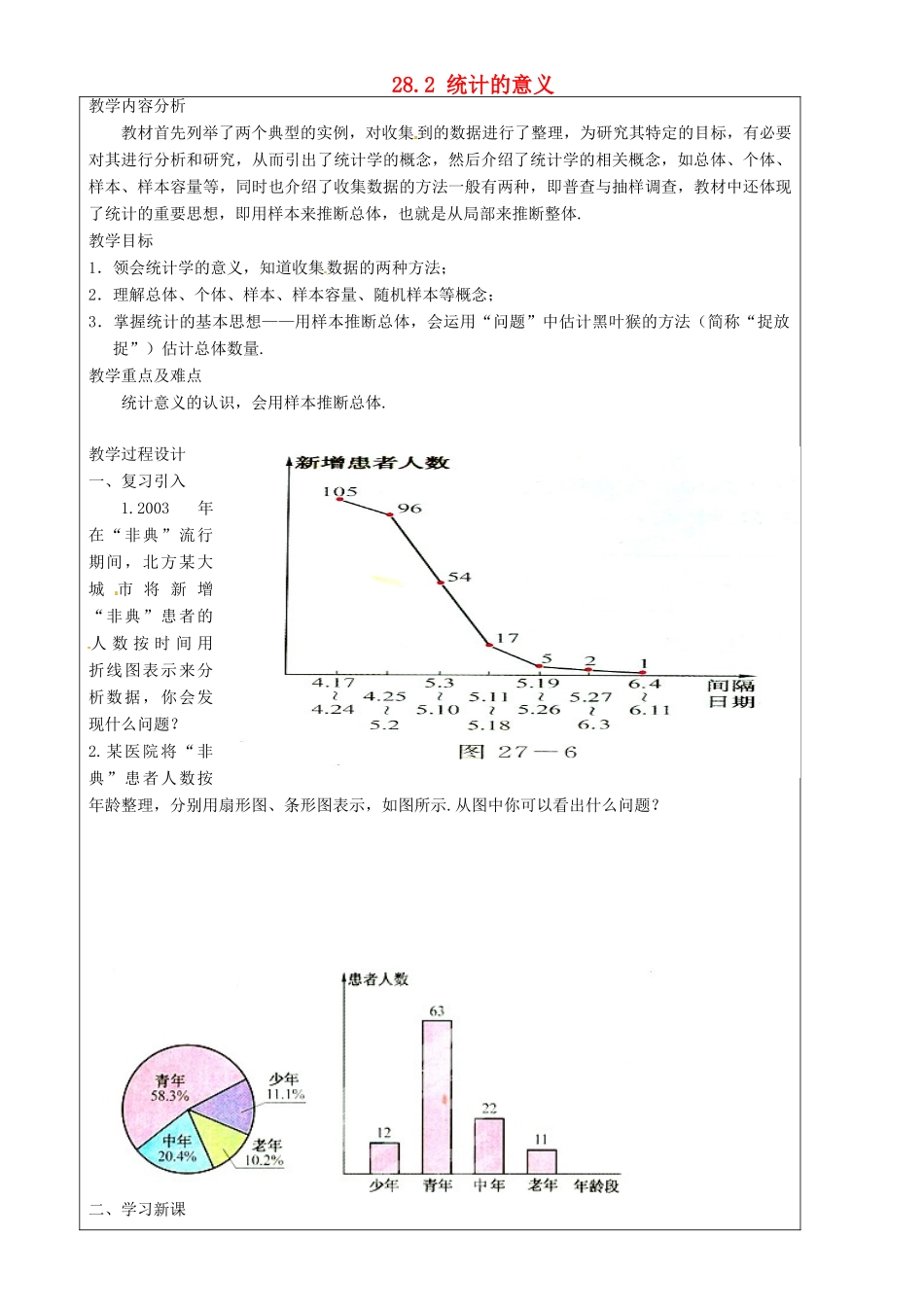 上海市罗泾中学九年级数学上册 28.2 统计的意义教案 沪教版五四制_第1页