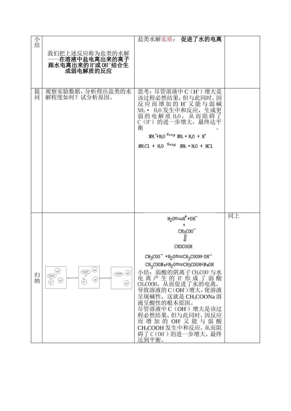 高二盐类的水解教案_第3页