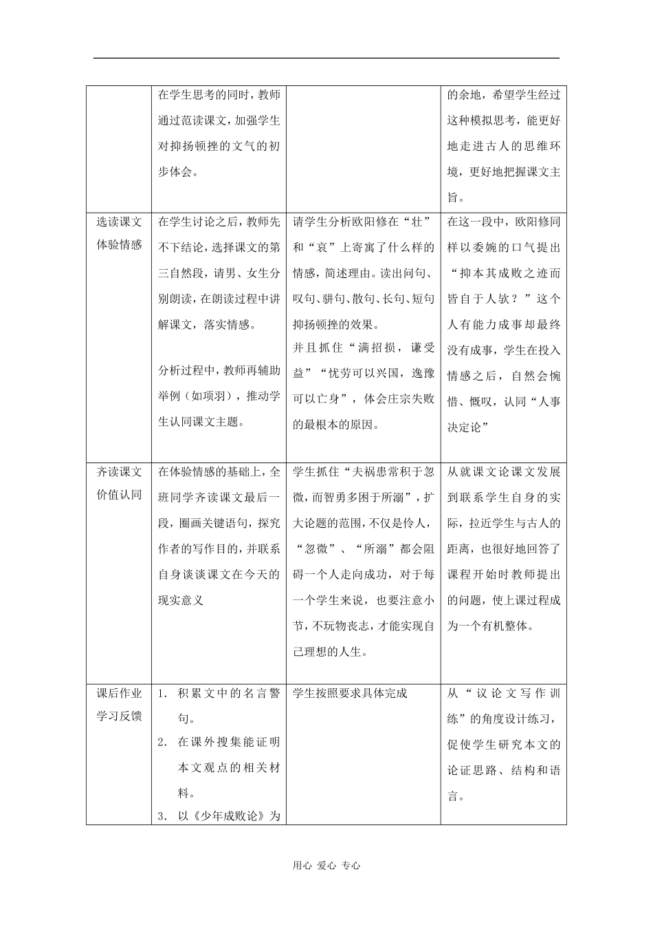 高三语文：5.24《伶官传序》教案 沪教版_第3页